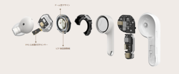 Amazfit PowerBuds Pro 口コミ評判レビュー！音漏れや音質は？