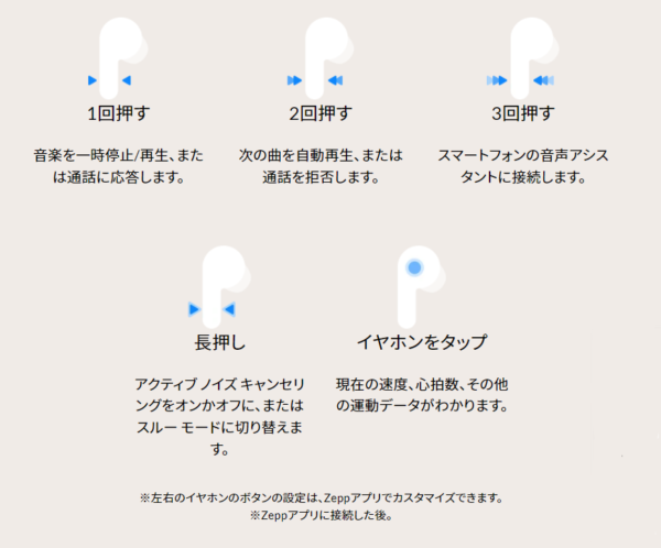 Amazfit PowerBuds Pro 口コミ評判レビュー！音漏れや音質は？