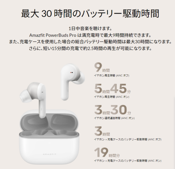Amazfit PowerBuds Pro 口コミ評判レビュー！音漏れや音質は？